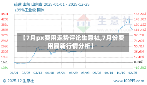 【7月px费用走势评论生意社,7月份费用最新行情分析】