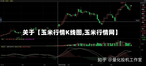 关于【玉米行情K线图,玉米行情网】-第2张图片