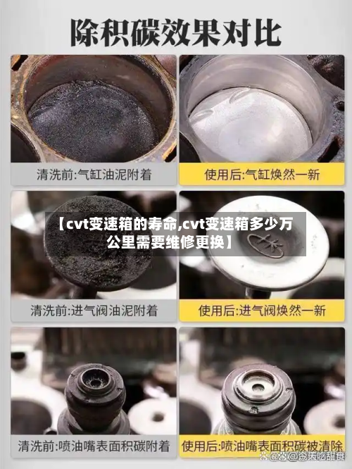 【cvt变速箱的寿命,cvt变速箱多少万公里需要维修更换】-第3张图片