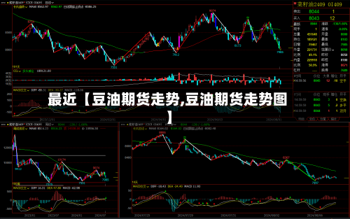 最近【豆油期货走势,豆油期货走势图】-第2张图片