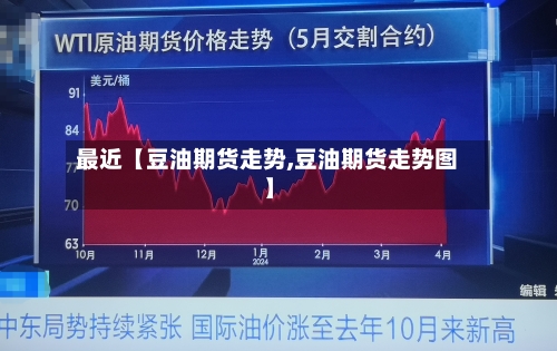 最近【豆油期货走势,豆油期货走势图】