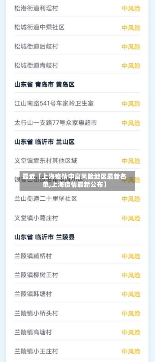 最近【上海疫情中高风险地区最新名单,上海疫情最新公布】