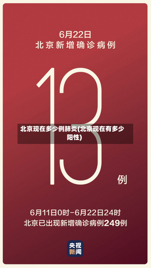 北京现在多少例肺炎(北京现在有多少阳性)