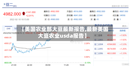 【美国农业部大豆最新报告,最新美国大豆农业usda报告】