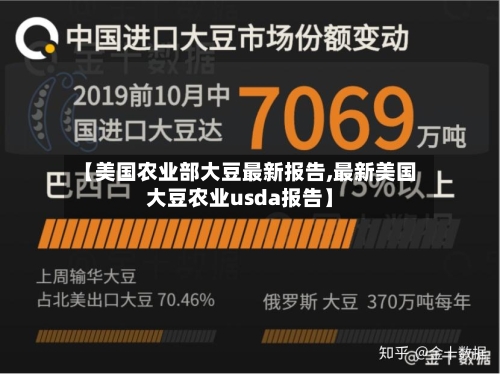 【美国农业部大豆最新报告,最新美国大豆农业usda报告】-第2张图片