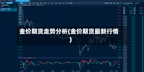 金价期货走势分析(金价期货最新行情)