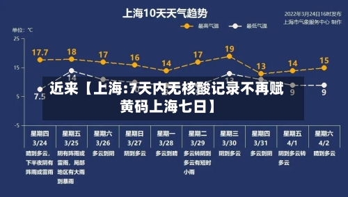 近来【上海:7天内无核酸记录不再赋黄码上海七日】-第2张图片