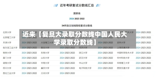 近来【复旦大录取分数线中国人民大学录取分数线】-第3张图片