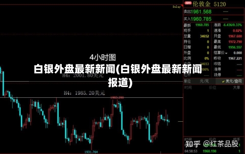 白银外盘最新新闻(白银外盘最新新闻报道)