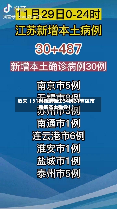近来【31省新增确诊34例31省区市新增本土确诊1】