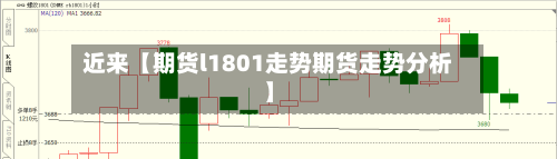 近来【期货l1801走势期货走势分析】-第3张图片