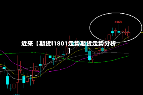 近来【期货l1801走势期货走势分析】