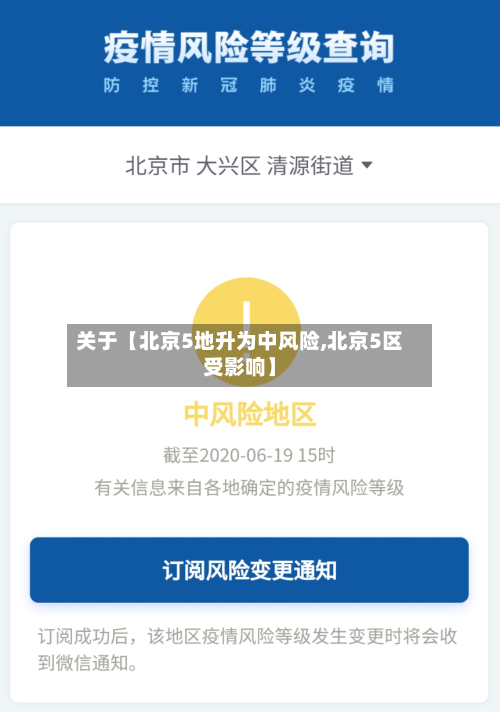 关于【北京5地升为中风险,北京5区受影响】