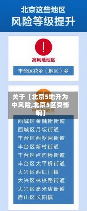 关于【北京5地升为中风险,北京5区受影响】-第2张图片