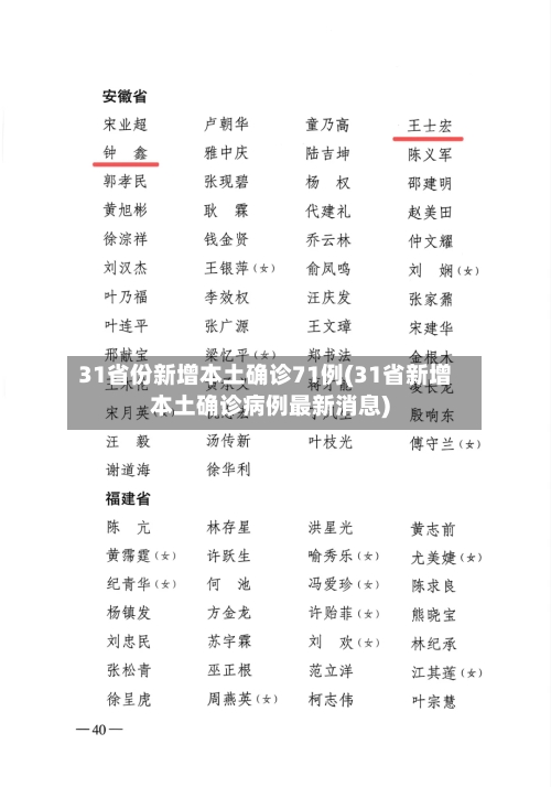31省份新增本土确诊71例(31省新增本土确诊病例最新消息)-第3张图片