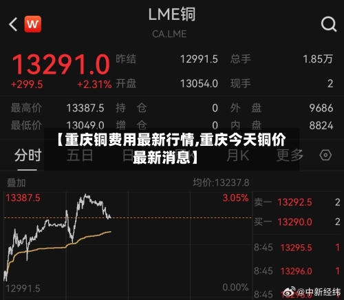 【重庆铜费用最新行情,重庆今天铜价最新消息】-第3张图片