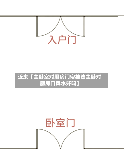 近来【主卧室对厨房门帘挂法主卧对厨房门风水好吗】