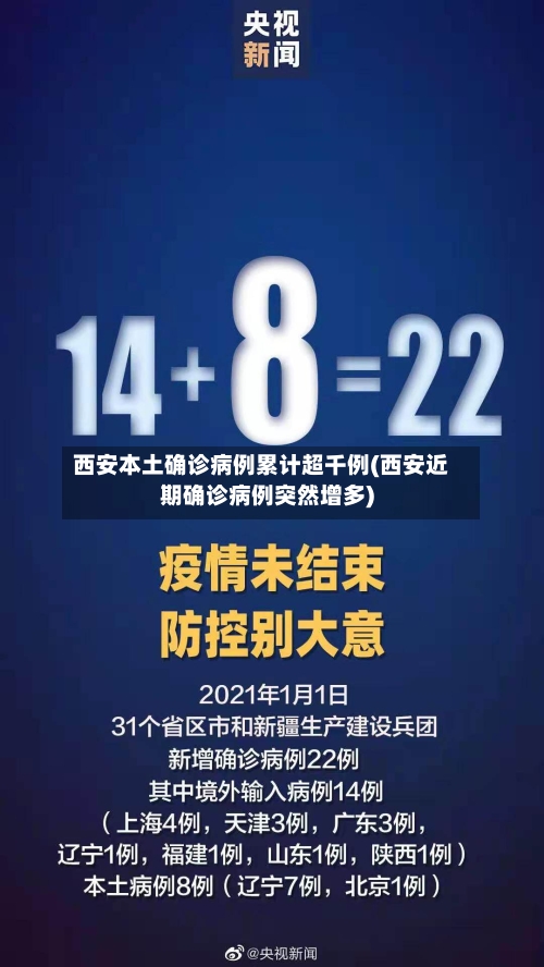 西安本土确诊病例累计超千例(西安近期确诊病例突然增多)