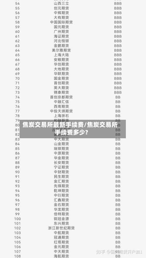 焦炭交易所最新手续费/焦炭交易所手续费多少?-第3张图片