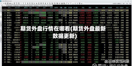 期货外盘行情在哪看(期货外盘最新数据更新)-第3张图片