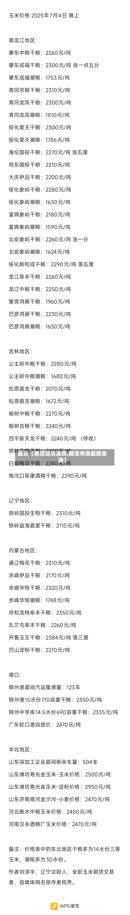 最近【期货现货走势,期货市场最新走势】