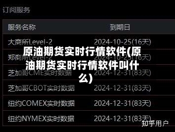 原油期货实时行情软件(原油期货实时行情软件叫什么)-第3张图片
