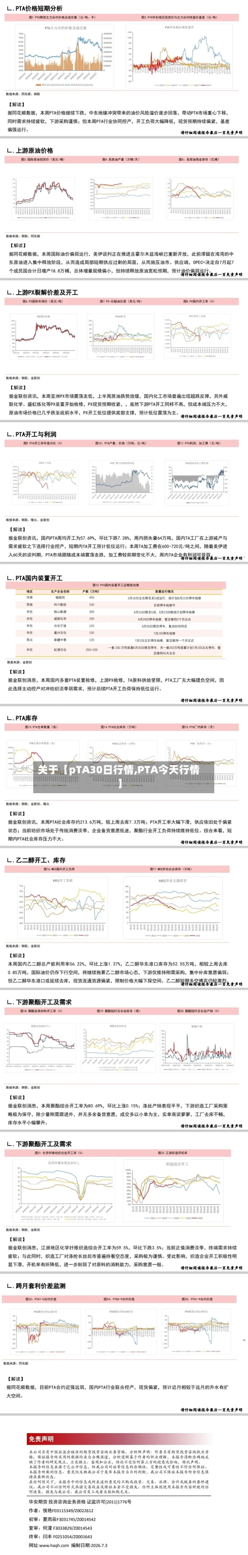 关于【pTA30日行情,PTA今天行情】