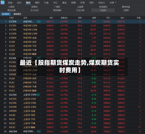 最近【股指期货煤炭走势,煤炭期货实时费用】