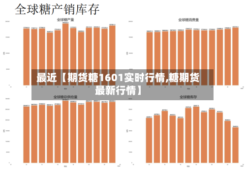 最近【期货糖1601实时行情,糖期货最新行情】-第2张图片