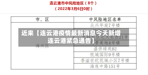 近来【连云港疫情最新消息今天新增连云港紧急通告】-第2张图片
