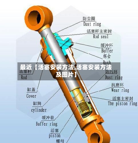 最近【活塞安装方法,活塞安装方法及图片】