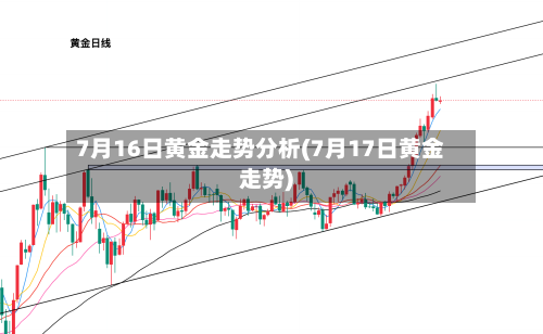 7月16日黄金走势分析(7月17日黄金走势)