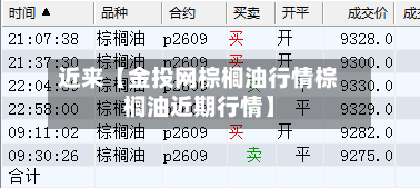 近来【金投网棕榈油行情棕榈油近期行情】-第3张图片