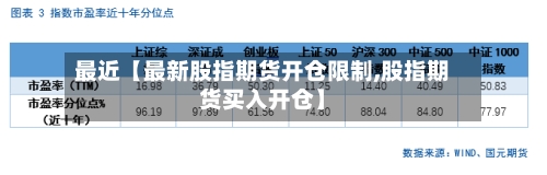 最近【最新股指期货开仓限制,股指期货买入开仓】-第2张图片
