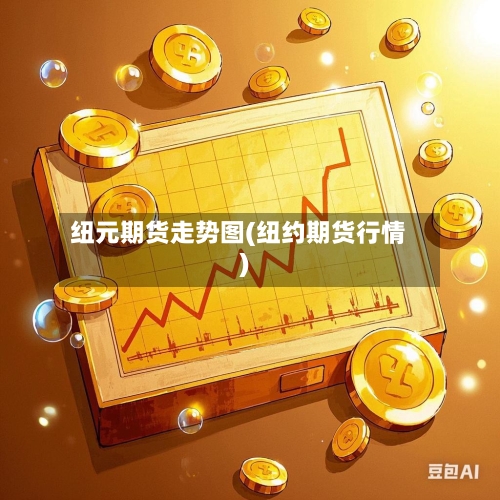 纽元期货走势图(纽约期货行情)