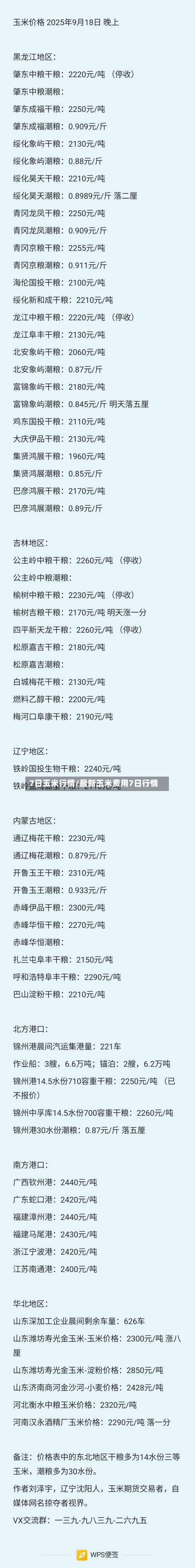 7日玉米行情/最新玉米费用7日行情