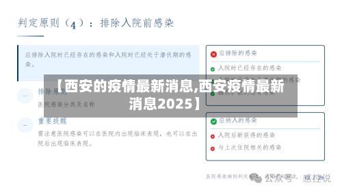【西安的疫情最新消息,西安疫情最新消息2025】