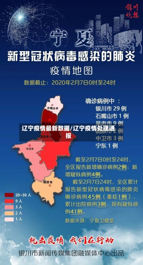 辽宁疫情最新数据/辽宁疫情处理通报