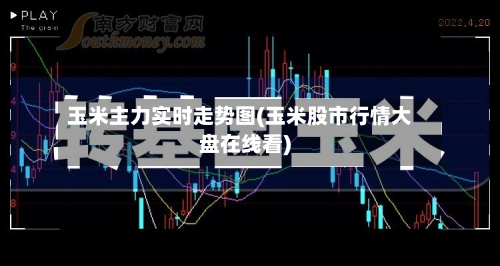 玉米主力实时走势图(玉米股市行情大盘在线看)