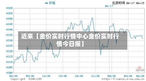 近来【金价实时行情中心金价实时行情今日报】-第2张图片