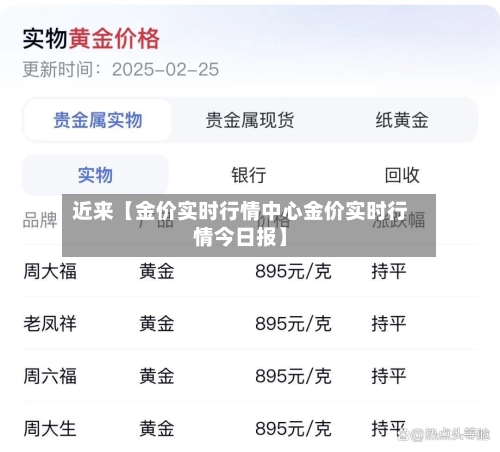 近来【金价实时行情中心金价实时行情今日报】