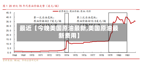 最近【今晚美国原油最新,美国原油最新费用】-第2张图片
