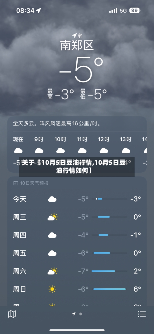 关于【10月5日豆油行情,10月5日豆油行情如何】