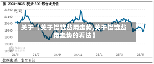 关于【关于铝锭费用走势,关于铝锭费用走势的看法】-第2张图片