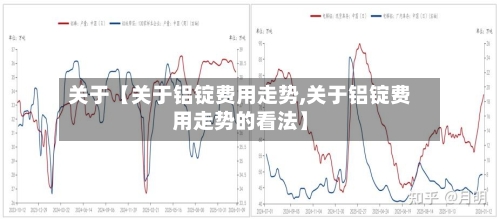 关于【关于铝锭费用走势,关于铝锭费用走势的看法】