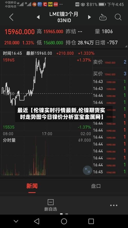 最近【伦镍实时行情最新,伦镍期货实时走势图今日镍价分析富宝金属网】