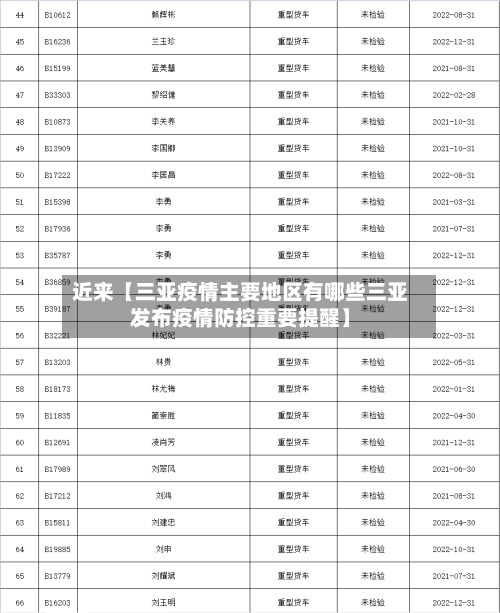 近来【三亚疫情主要地区有哪些三亚发布疫情防控重要提醒】-第2张图片
