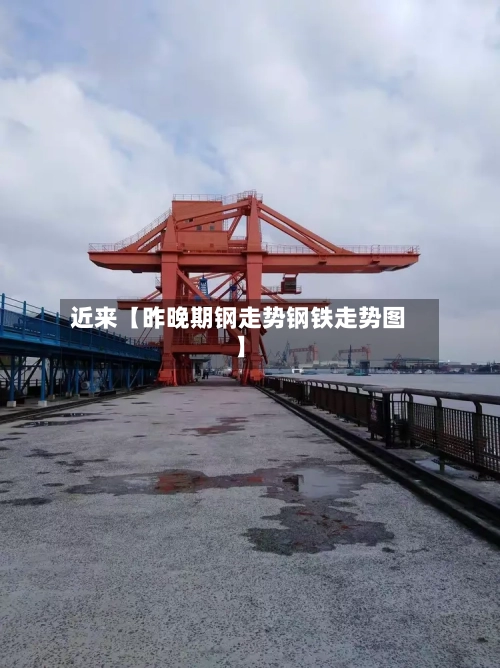 近来【昨晚期钢走势钢铁走势图】-第2张图片