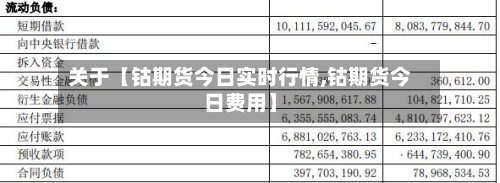 关于【钴期货今日实时行情,钴期货今日费用】