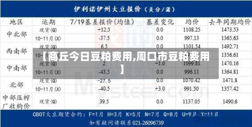 【商丘今日豆粕费用,周口市豆粕费用】